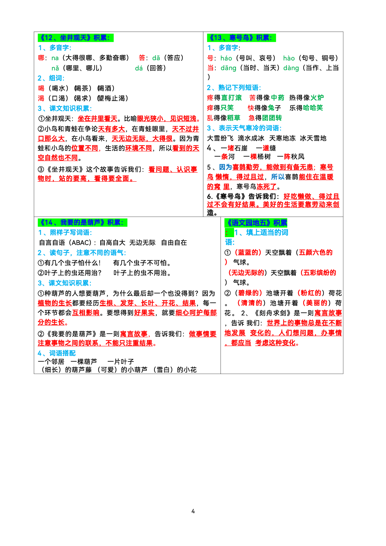 二上语文【课课贴】彩色版.pdf 第4页