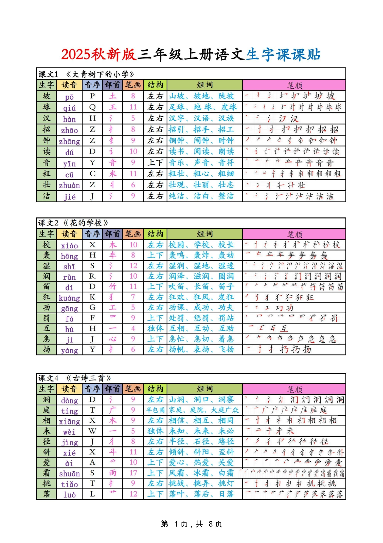 25秋新版三上语文生字课课贴（8页）.pdf 第1页