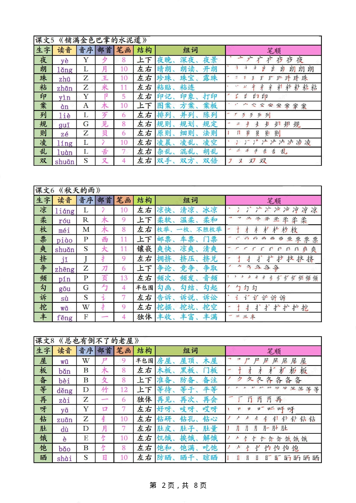 25秋新版三上语文生字课课贴（8页）.pdf 第2页