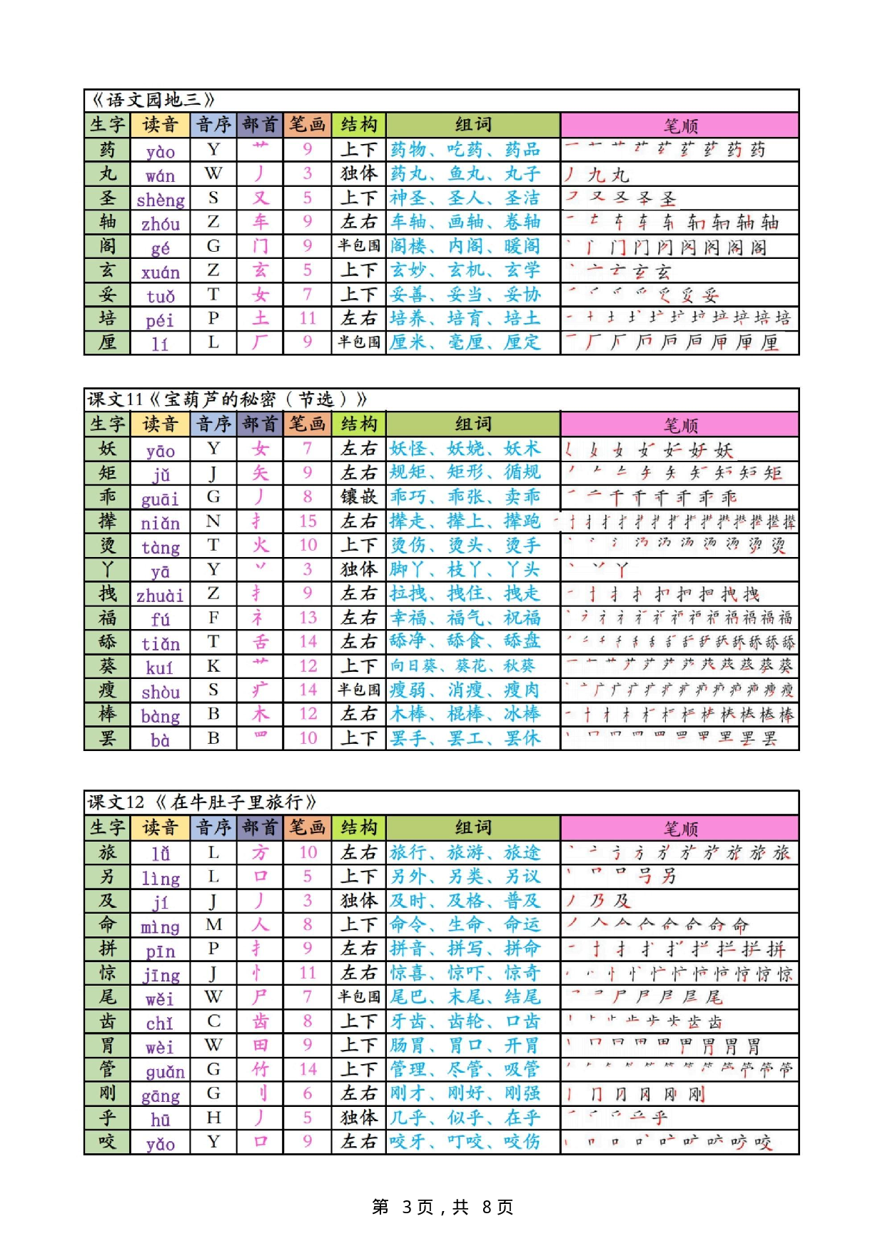 25秋新版三上语文生字课课贴（8页）.pdf 第3页
