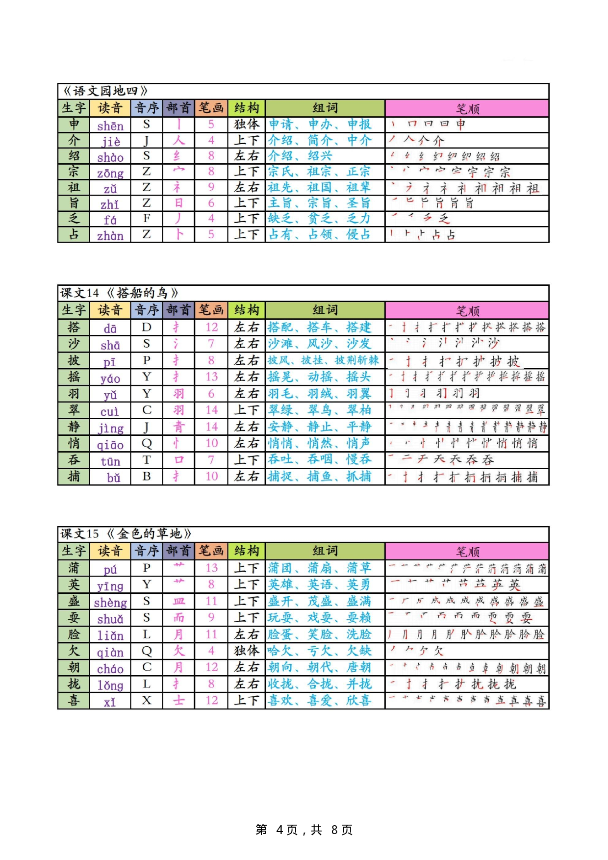 25秋新版三上语文生字课课贴（8页）.pdf 第4页