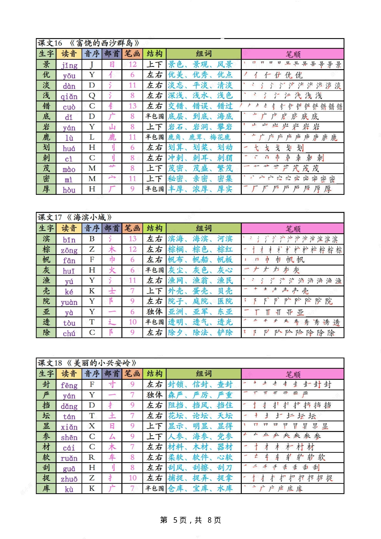 25秋新版三上语文生字课课贴（8页）.pdf 第5页