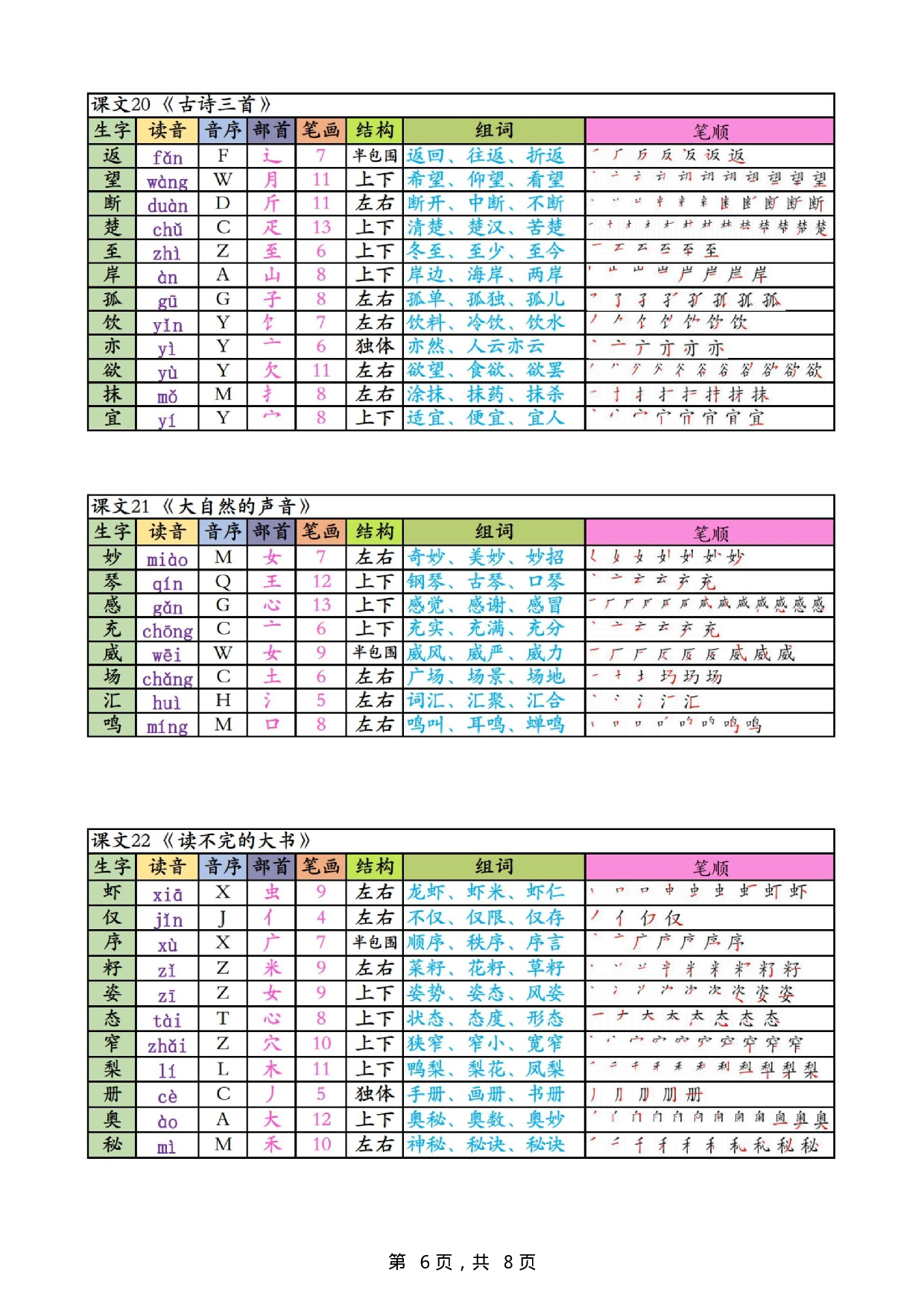 25秋新版三上语文生字课课贴（8页）.pdf 第6页