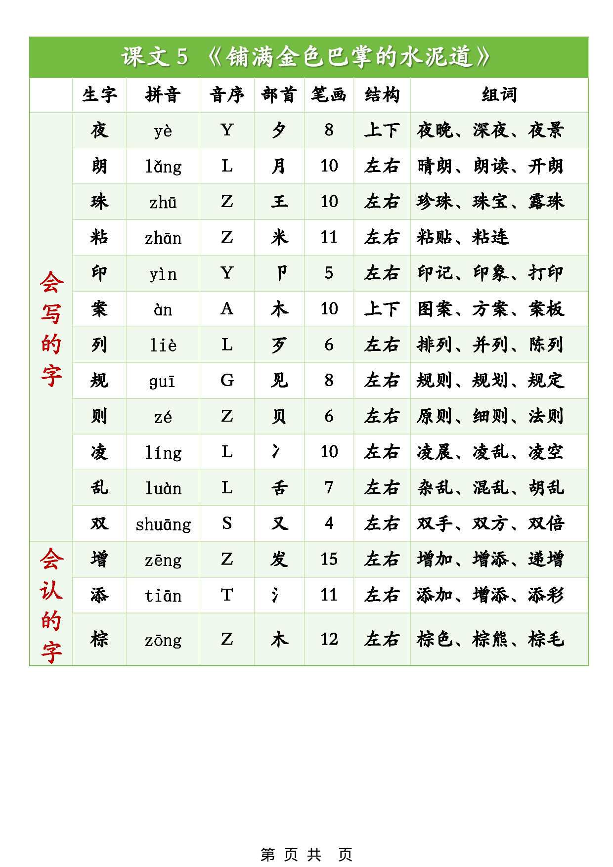 25秋三年级语文上册生字组词课课贴.pdf 第5页