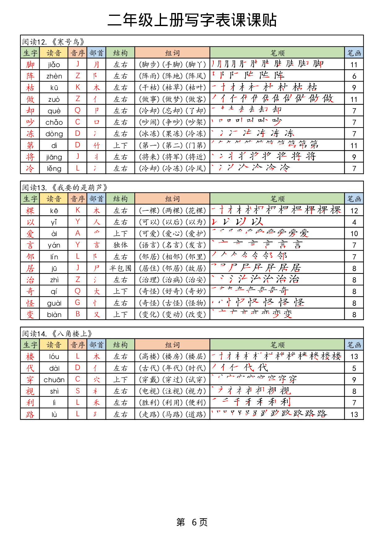 25秋二上语文生字课课贴.pdf 第6页