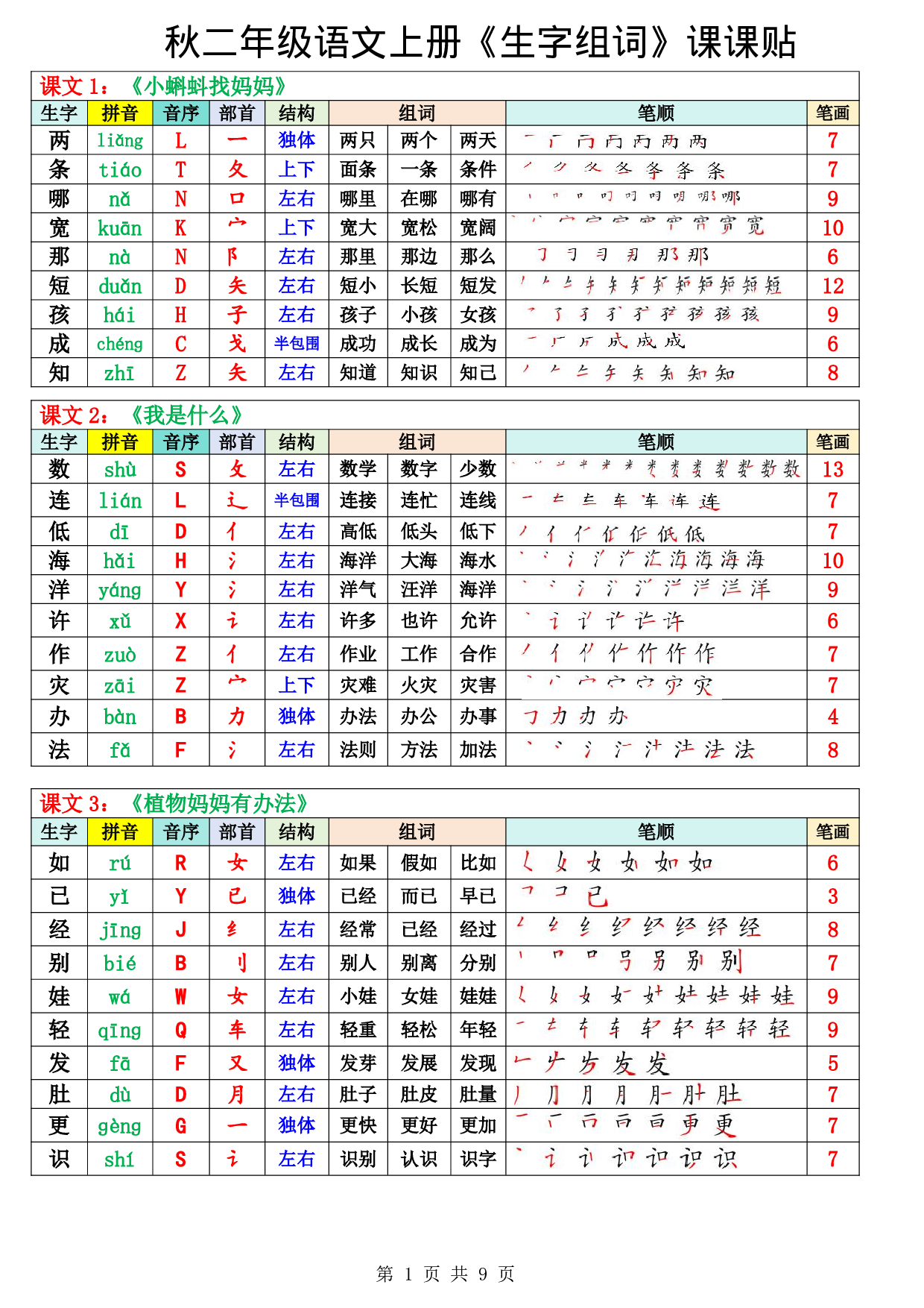 25秋二上语文《生字组词》课课贴.pdf 第1页