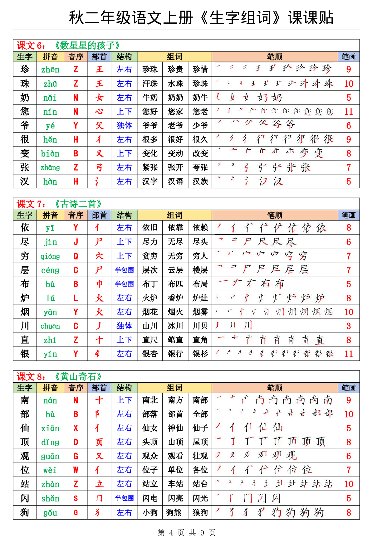 25秋二上语文《生字组词》课课贴.pdf 第4页