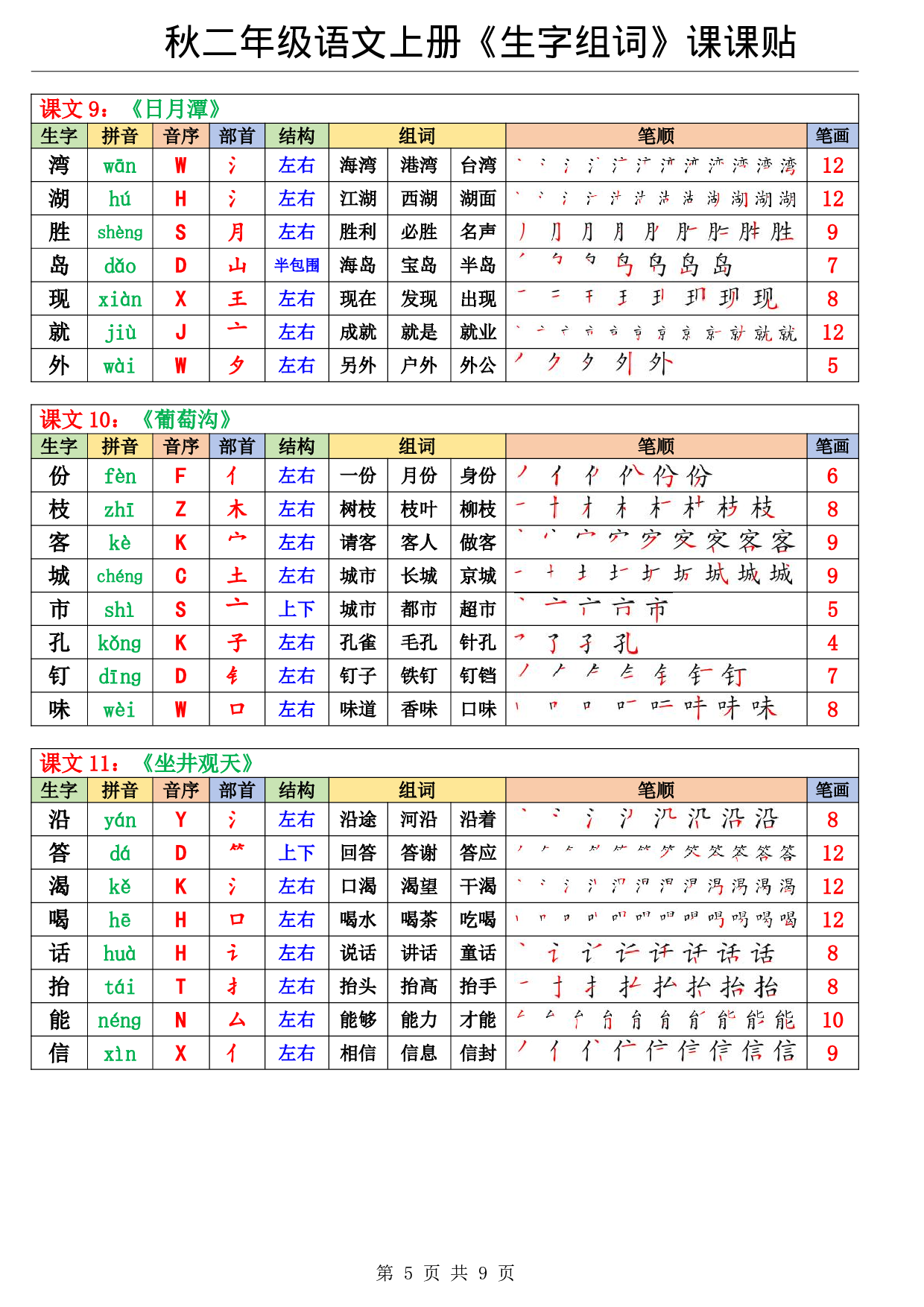 25秋二上语文《生字组词》课课贴.pdf 第5页