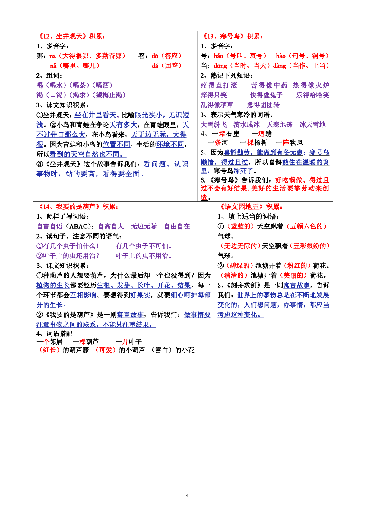 24秋统编版语文二年级上册课课贴.pdf 第4页
