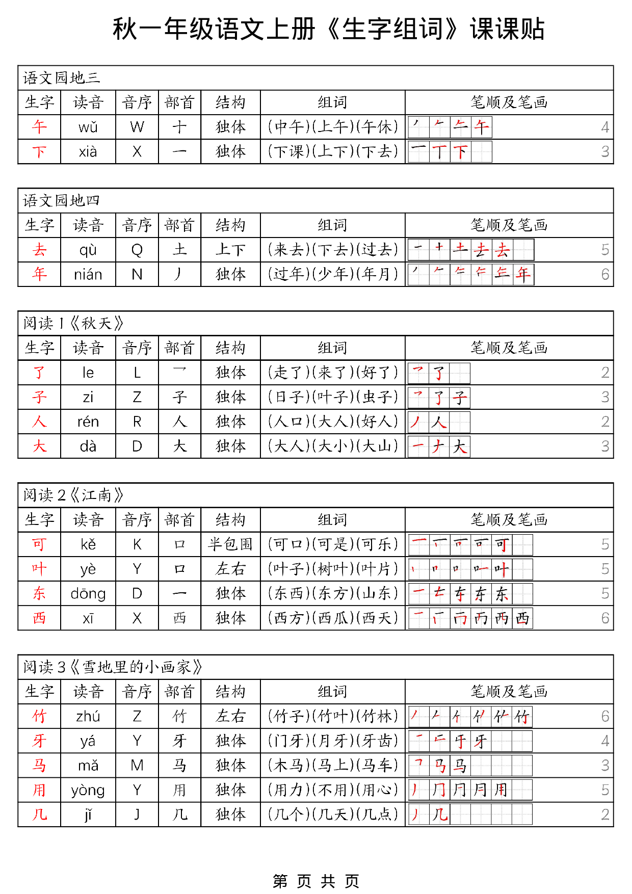 《生字组词课课贴》一年级上册.pdf 第2页