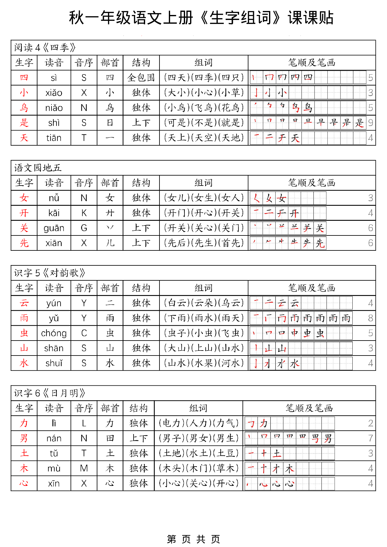 《生字组词课课贴》一年级上册.pdf 第3页