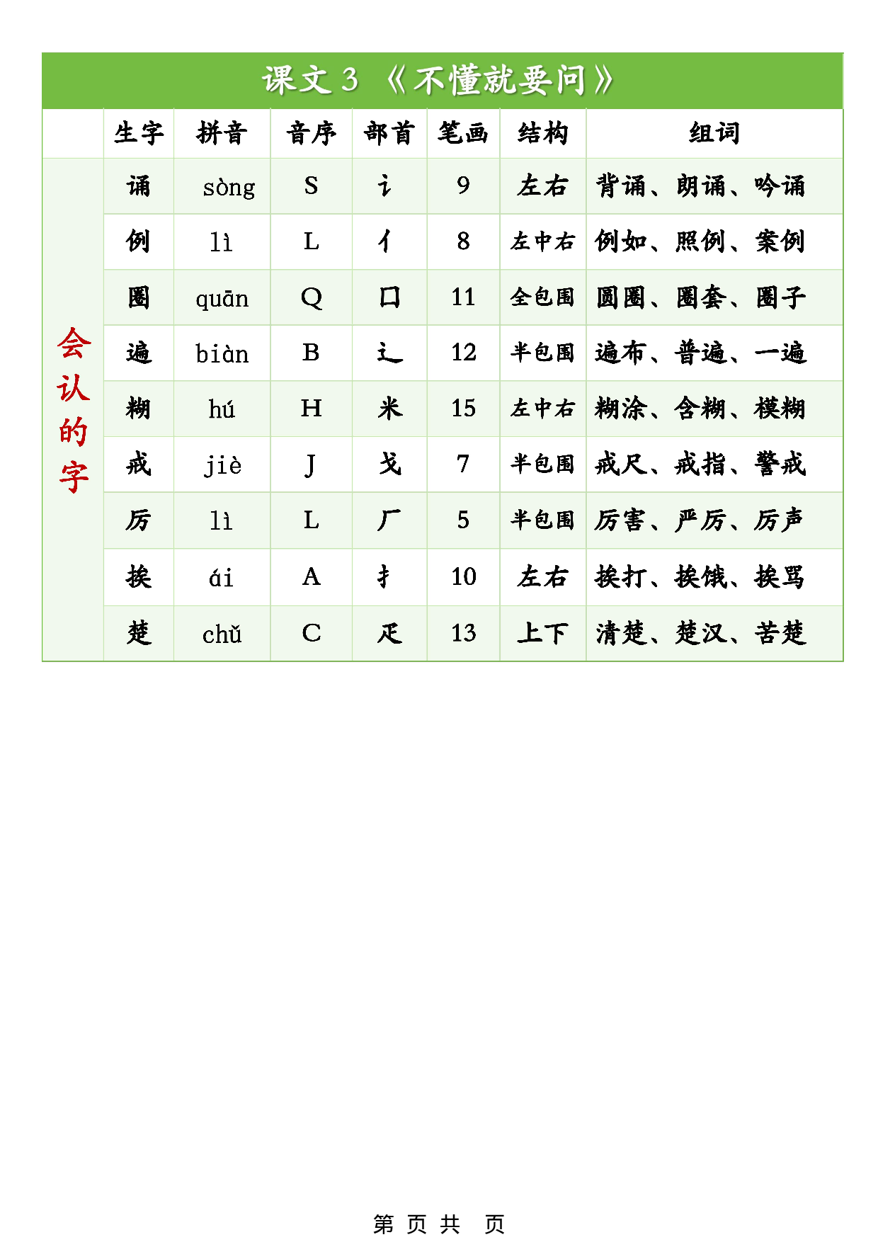 《生字组词课课贴》三年级上册.pdf 第3页