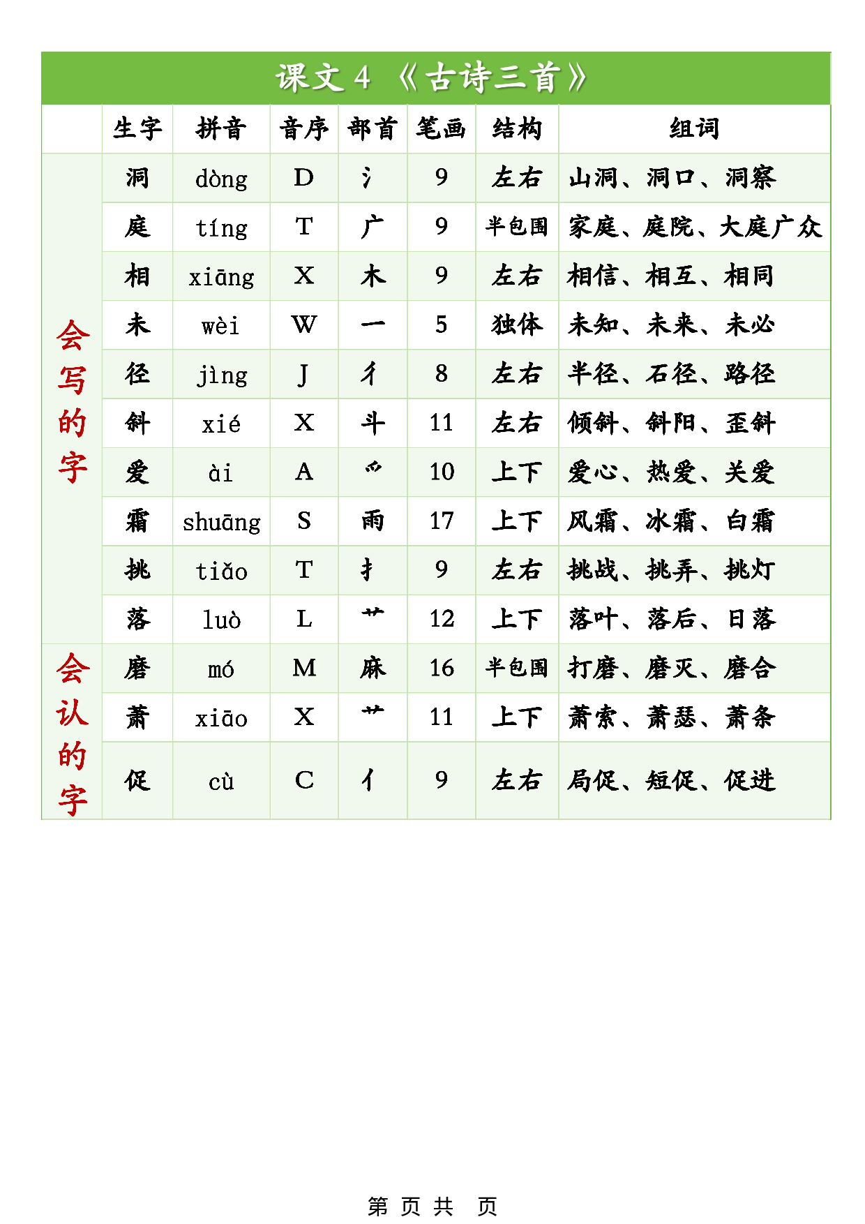 《生字组词课课贴》三年级上册.pdf 第4页