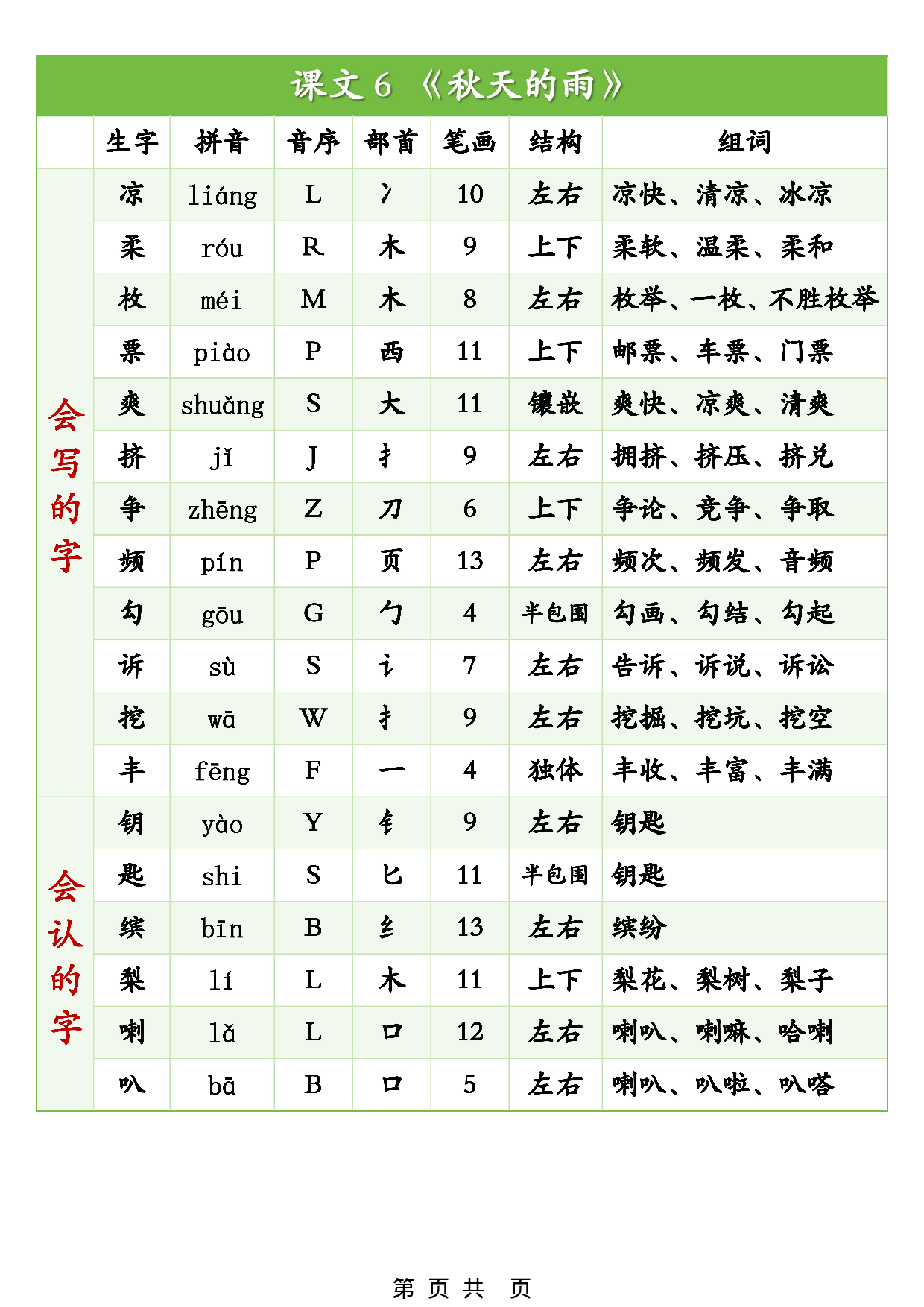 《生字组词课课贴》三年级上册.pdf 第6页