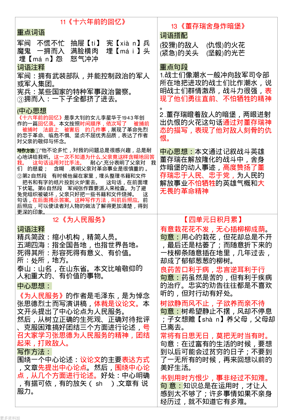 《课课贴》6年级下册（2025春）.pdf 第4页