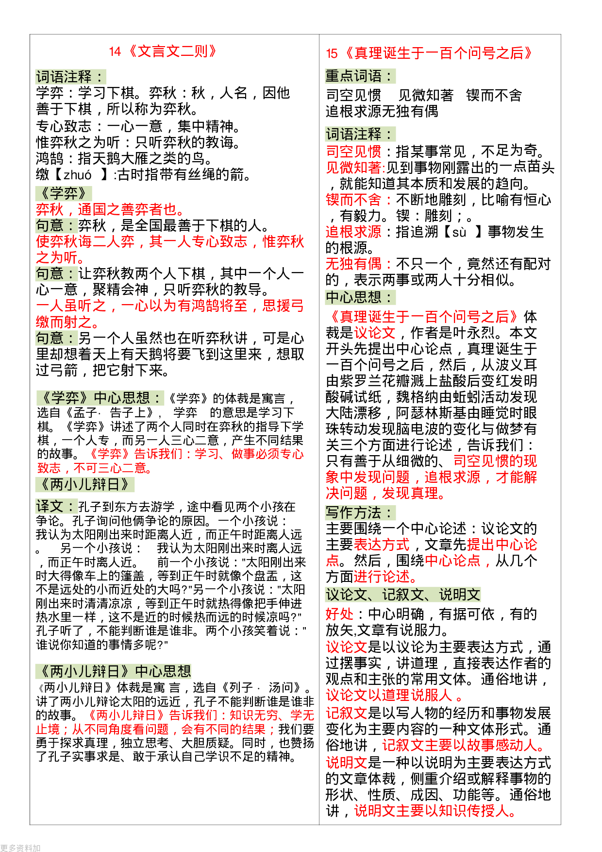 《课课贴》6年级下册（2025春）.pdf 第5页
