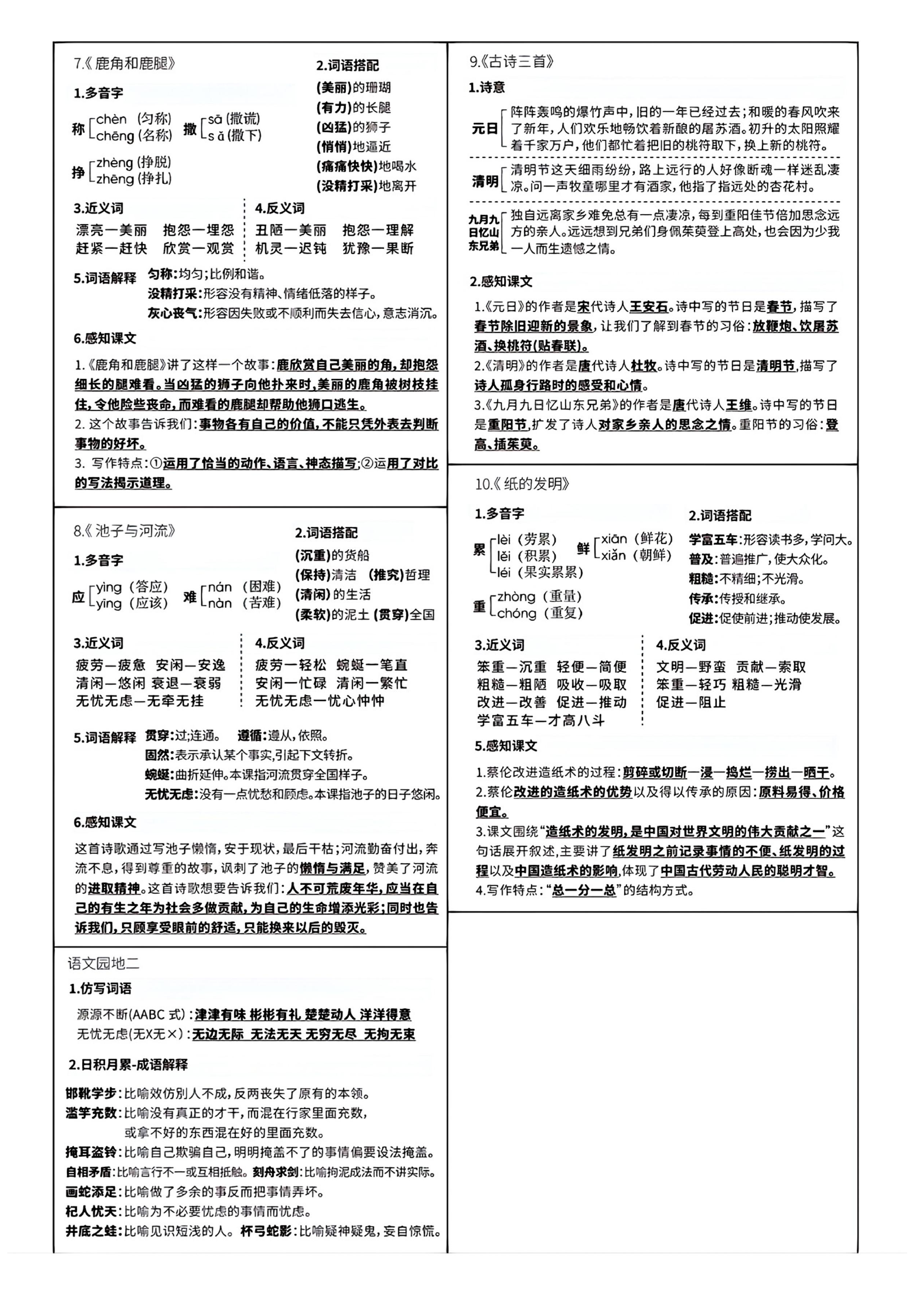 小学语文《课课贴》3年级下册（2024春）.pdf 第2页