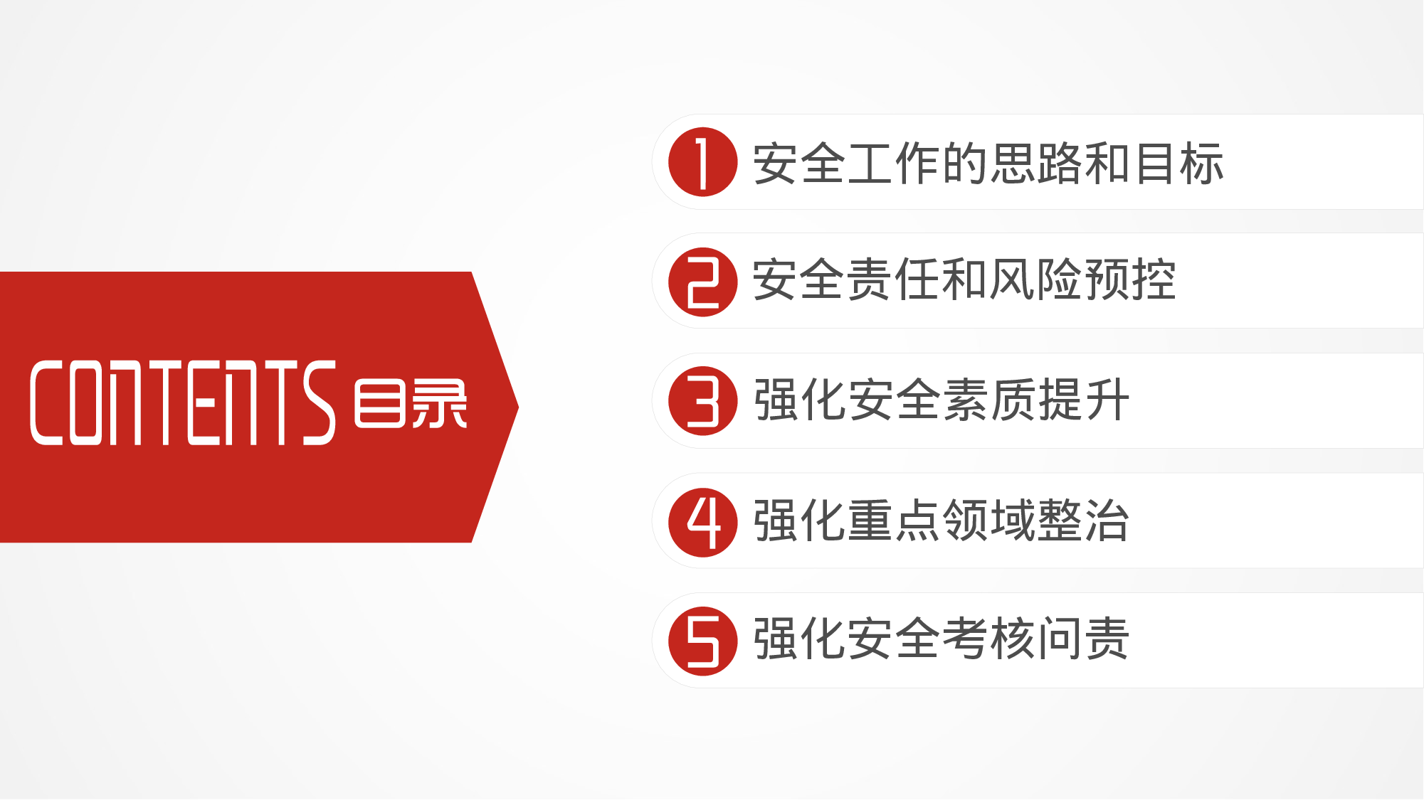 安全生产00 (112).pptx 第3页