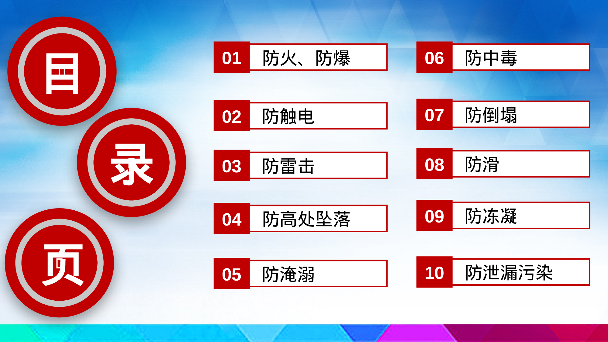 安全生产00 (111).pptx 第2页