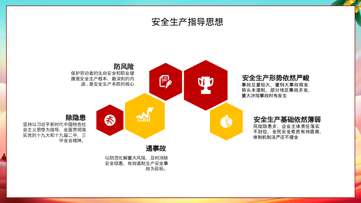 安全生产00 (108).pptx 第4页