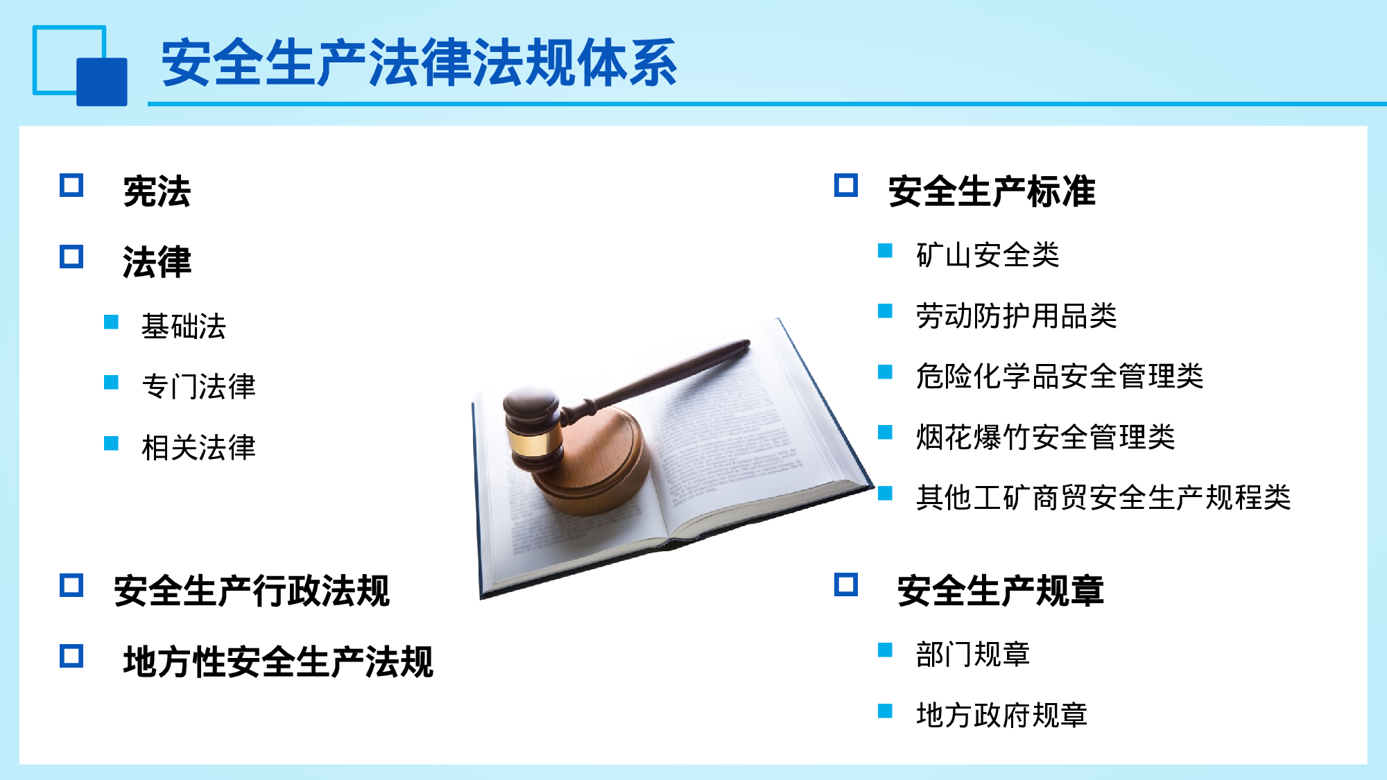 安全生产00 (107).pptx 第4页