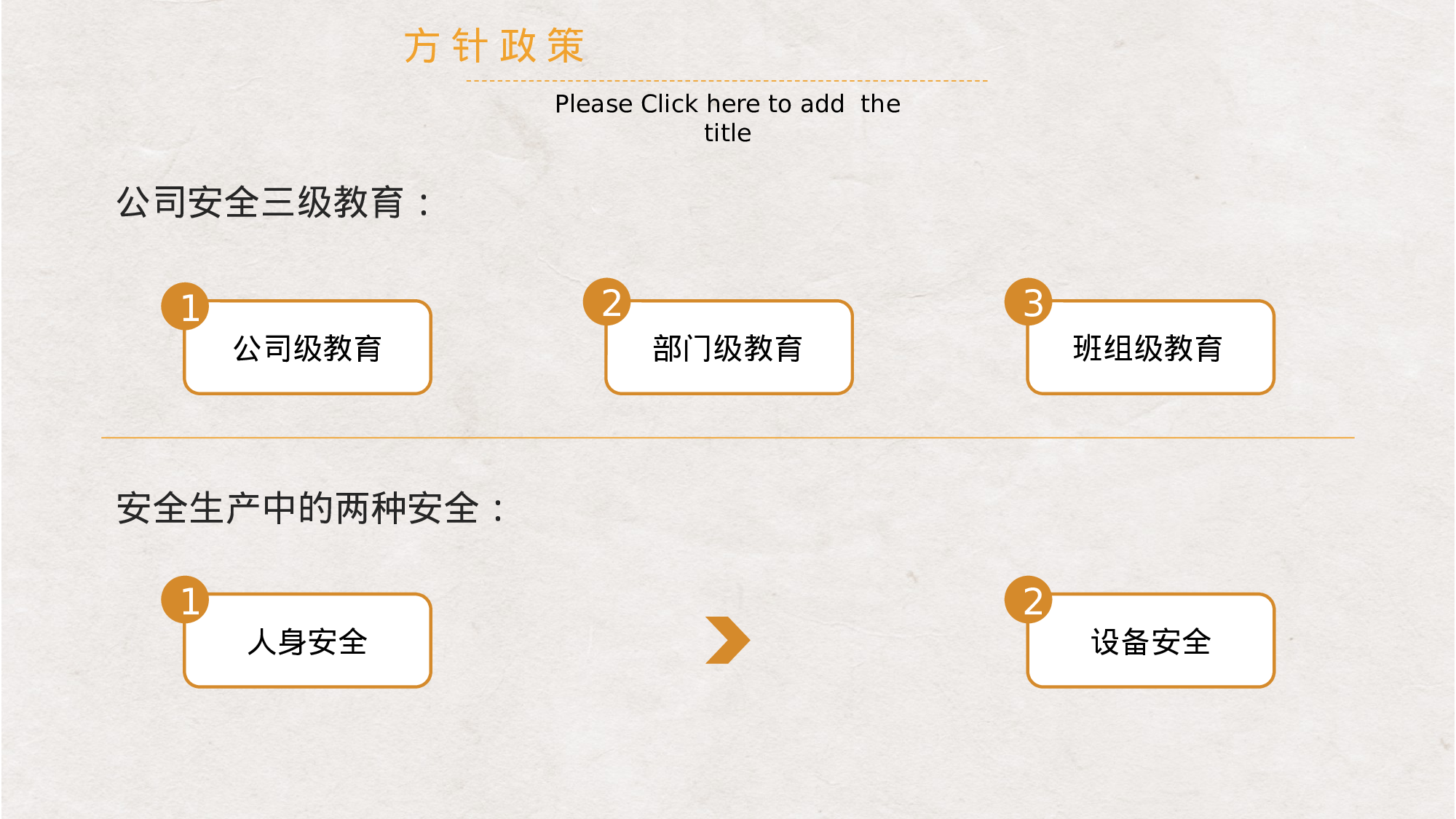 安全生产00 (102).pptx 第6页