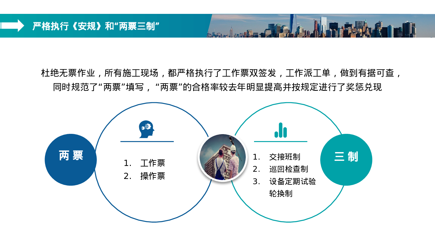 安全生产00 (96).pptx 第5页