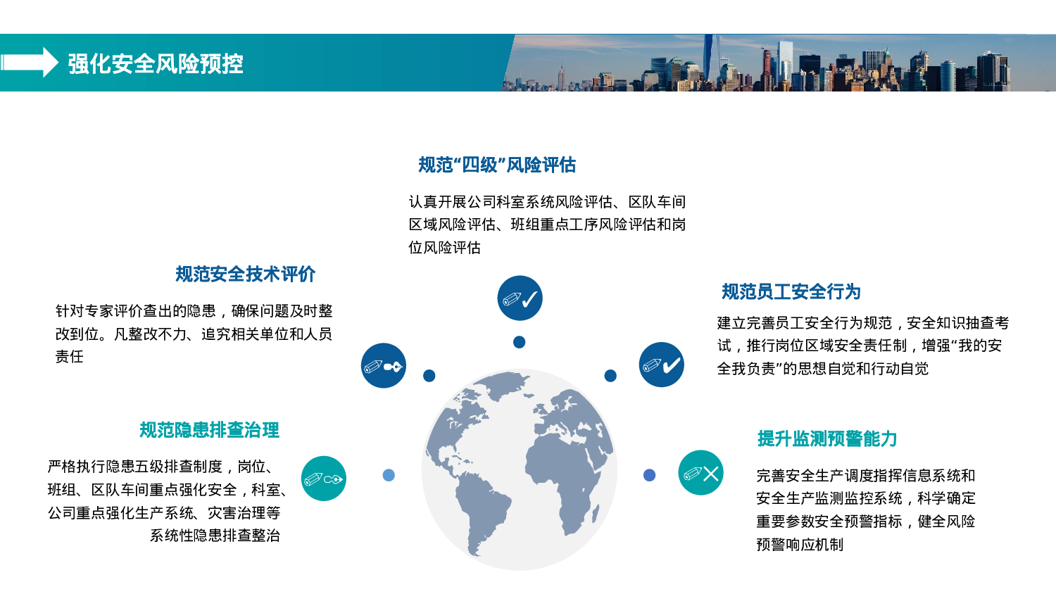 安全生产00 (96).pptx 第6页