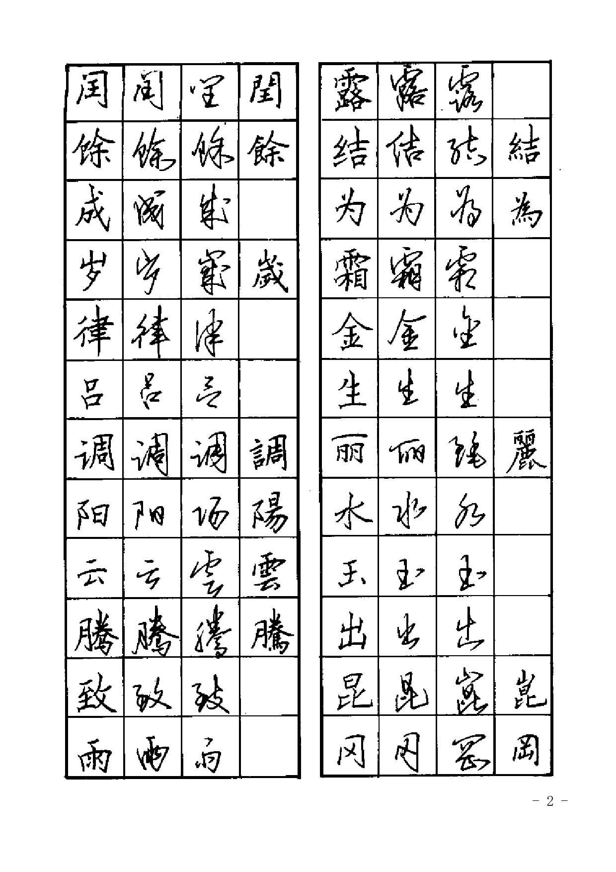 28 硬笔书法楷行草对照字帖.pdf 第2页