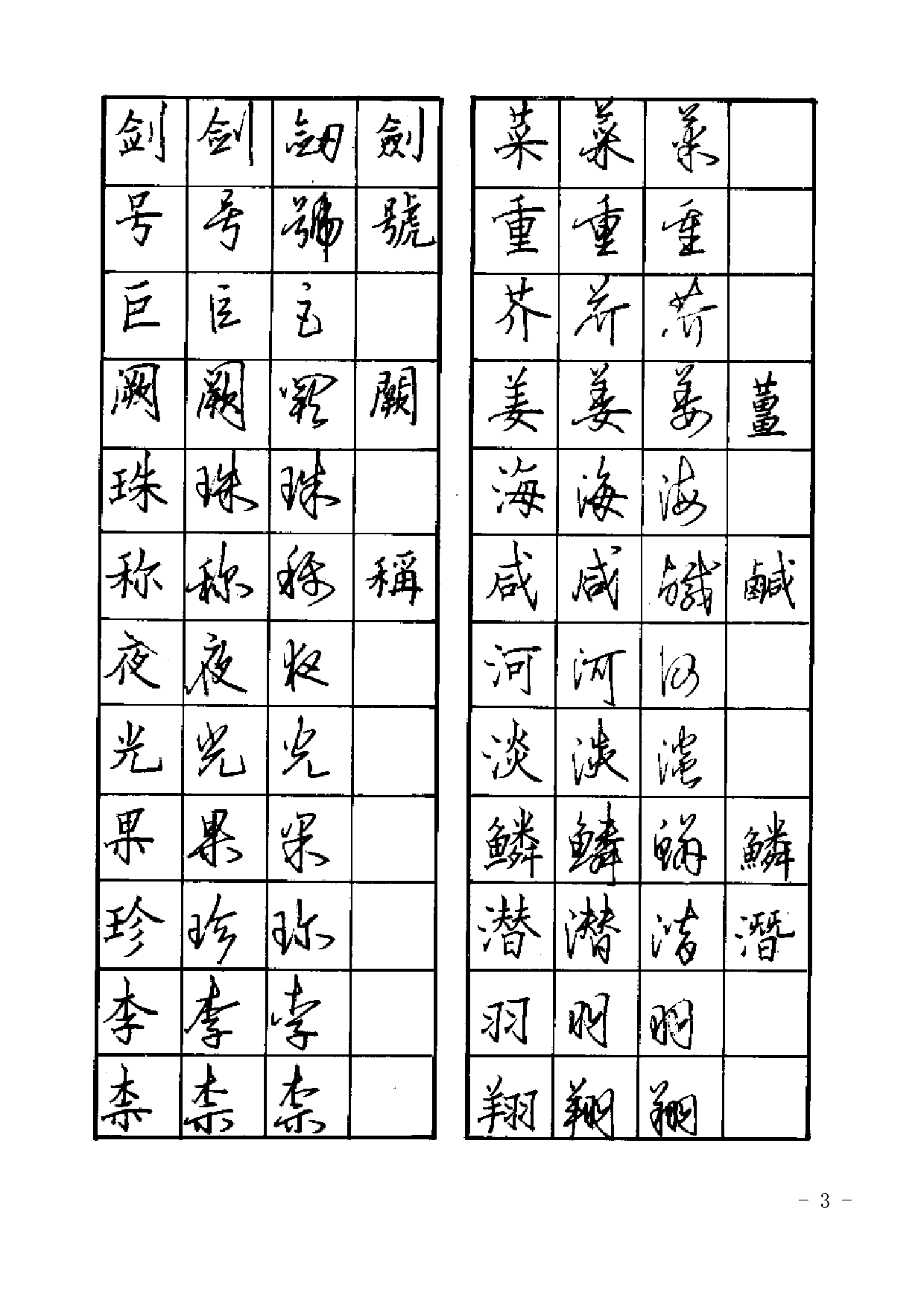 28 硬笔书法楷行草对照字帖.pdf 第3页