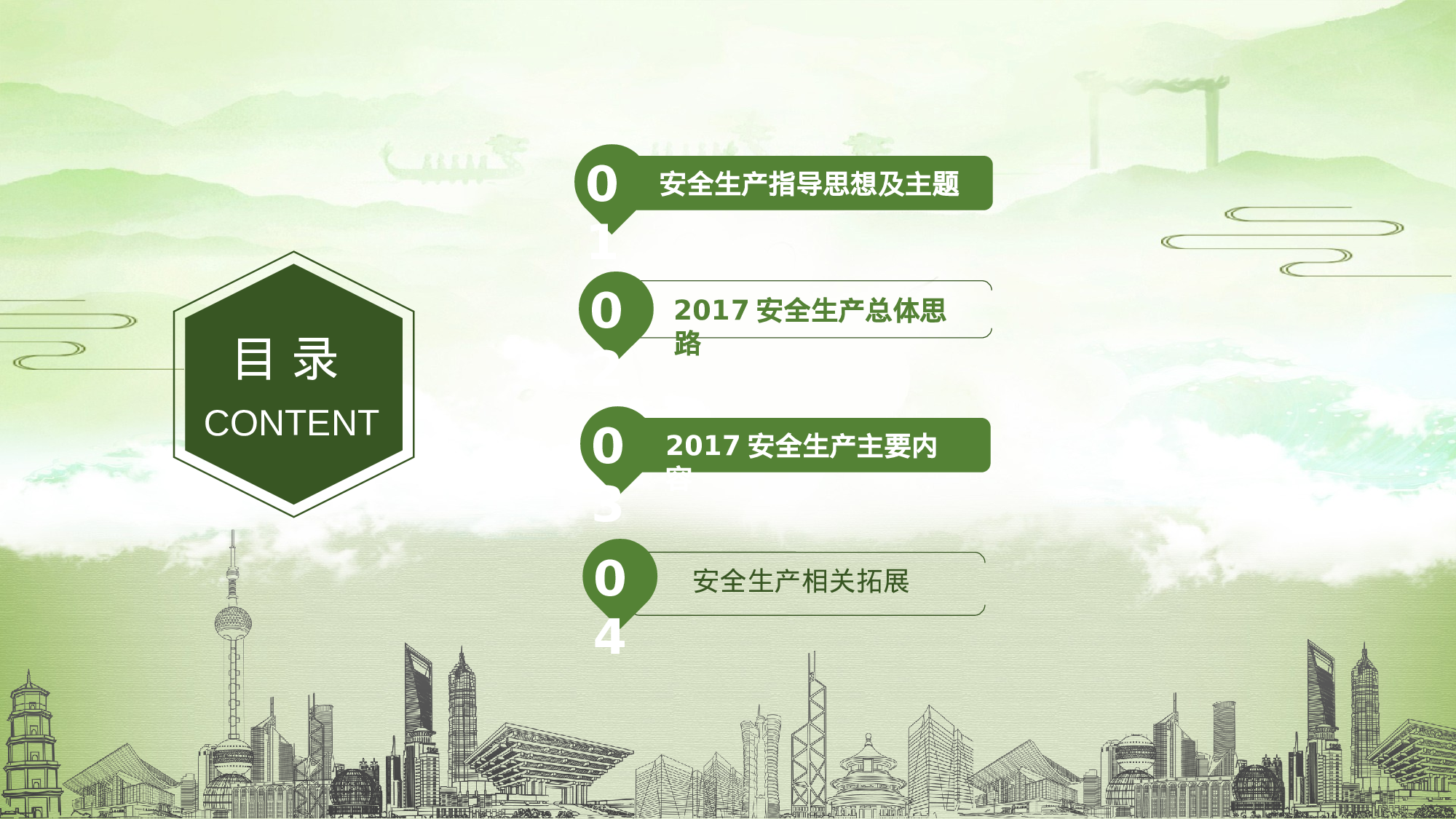 安全生产00 (90).pptx 第2页