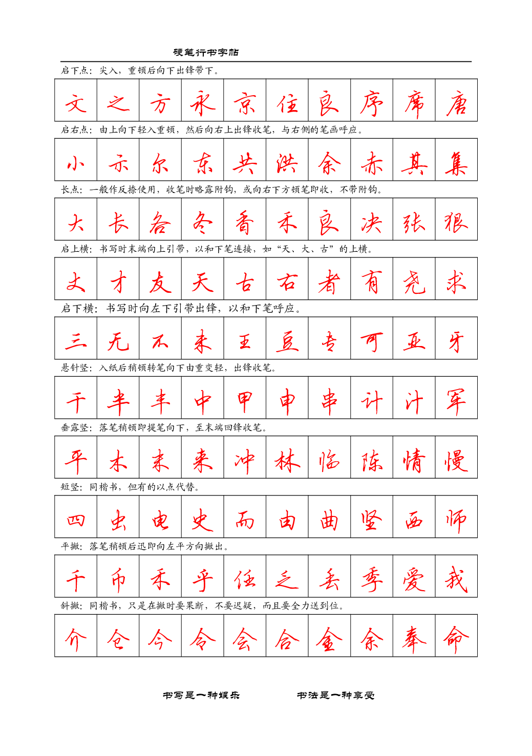 19.行书入门字贴.pdf 第1页
