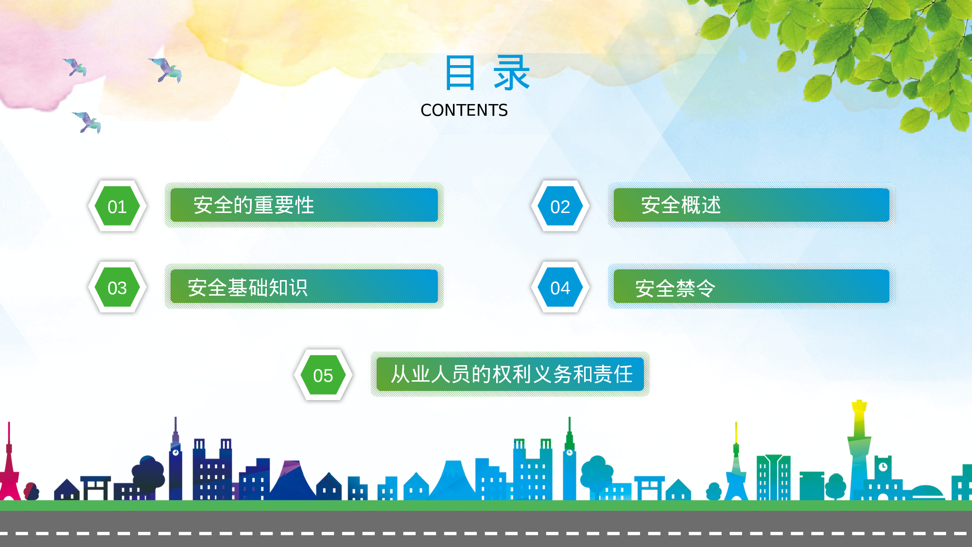 安全生产00 (19).pptx 第2页