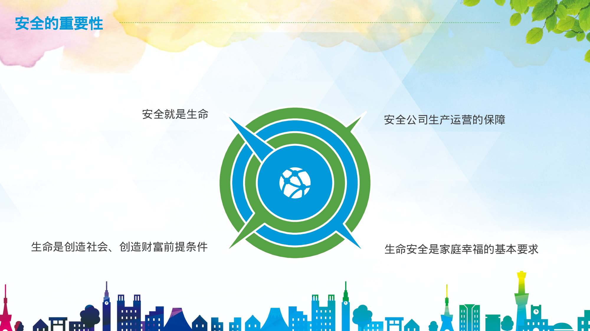 安全生产00 (19).pptx 第4页