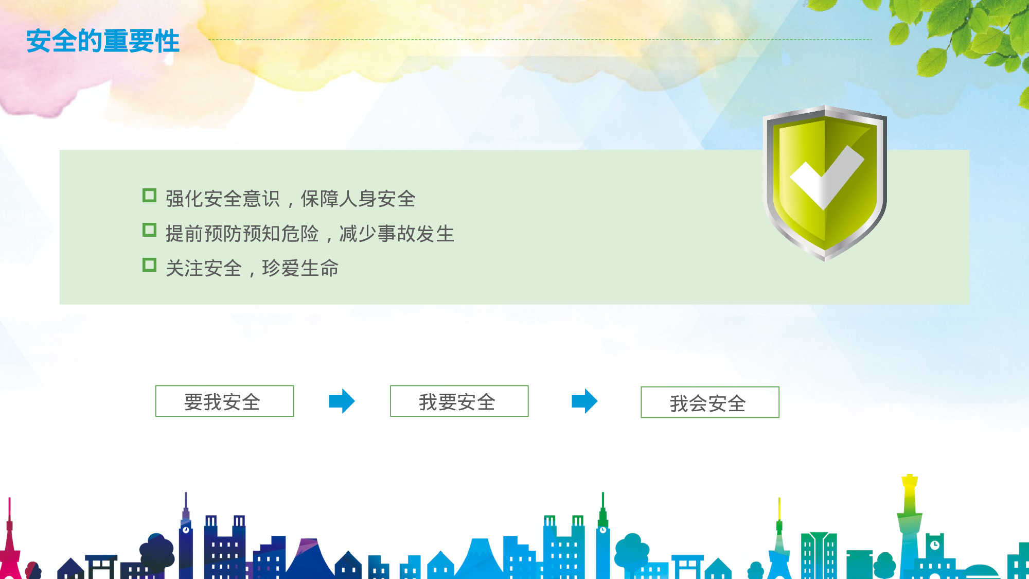 安全生产00 (19).pptx 第6页