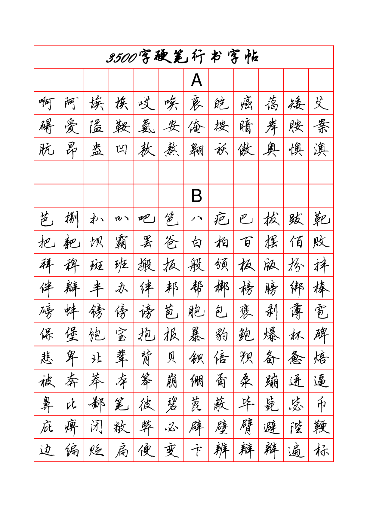 15.硬笔行书字帖3500字.pdf 第1页