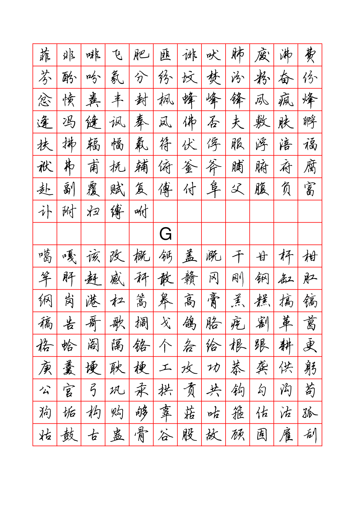 15.硬笔行书字帖3500字.pdf 第5页