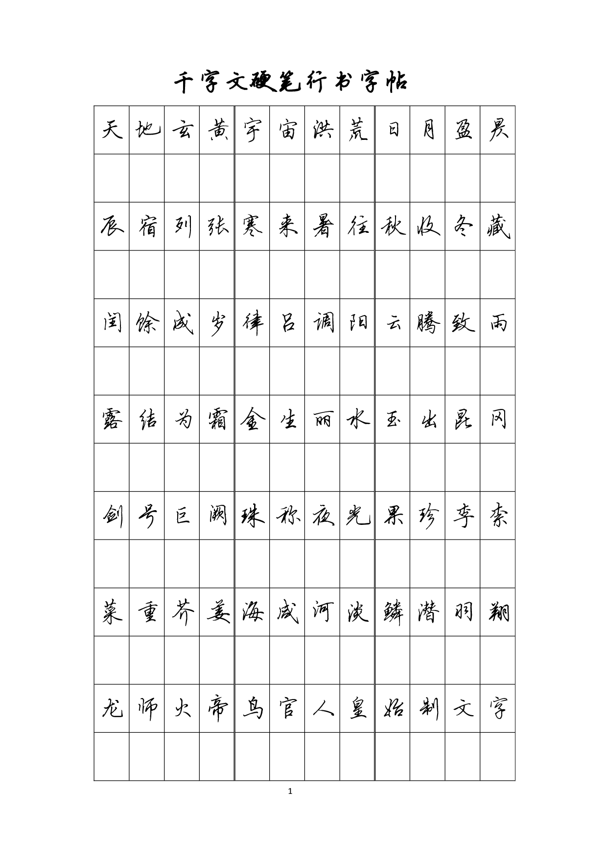 14.千字文行书字帖电子版.pdf 第1页