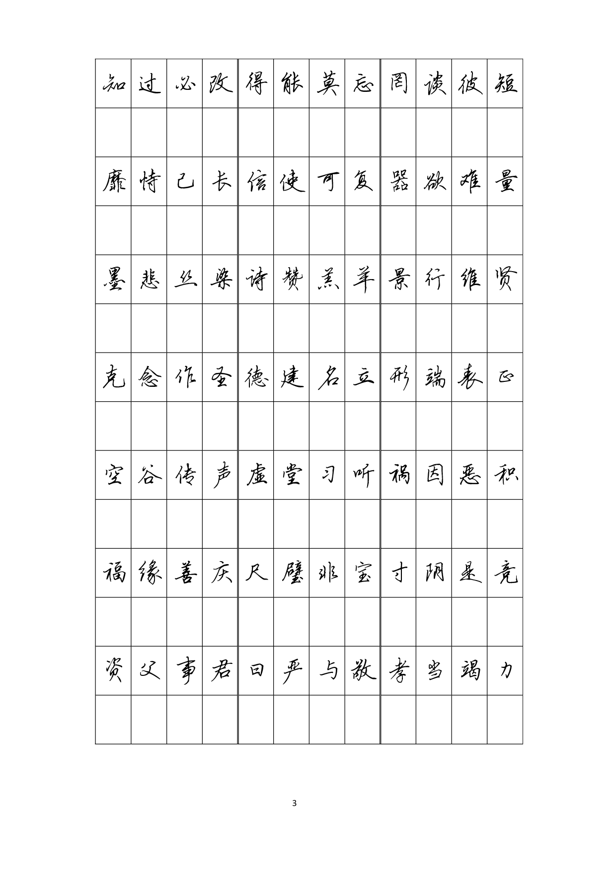 14.千字文行书字帖电子版.pdf 第3页