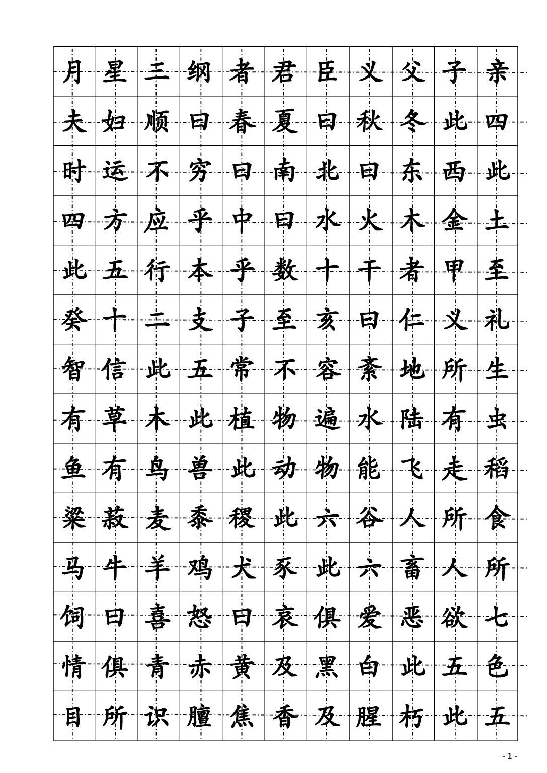 12 楷书钢笔字帖(三字经).pdf 第2页