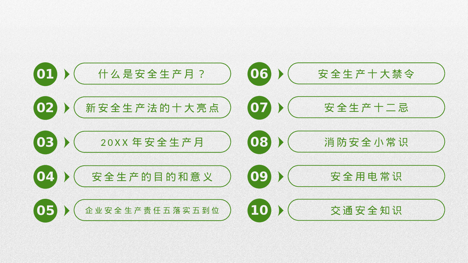 安全生产(98).pptx 第3页
