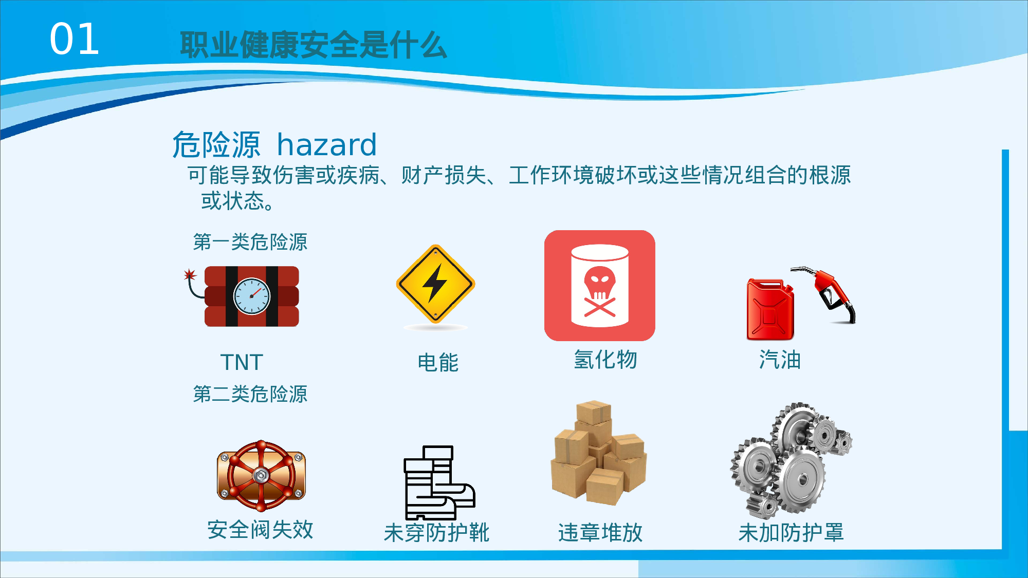安全生产(85).pptx 第4页