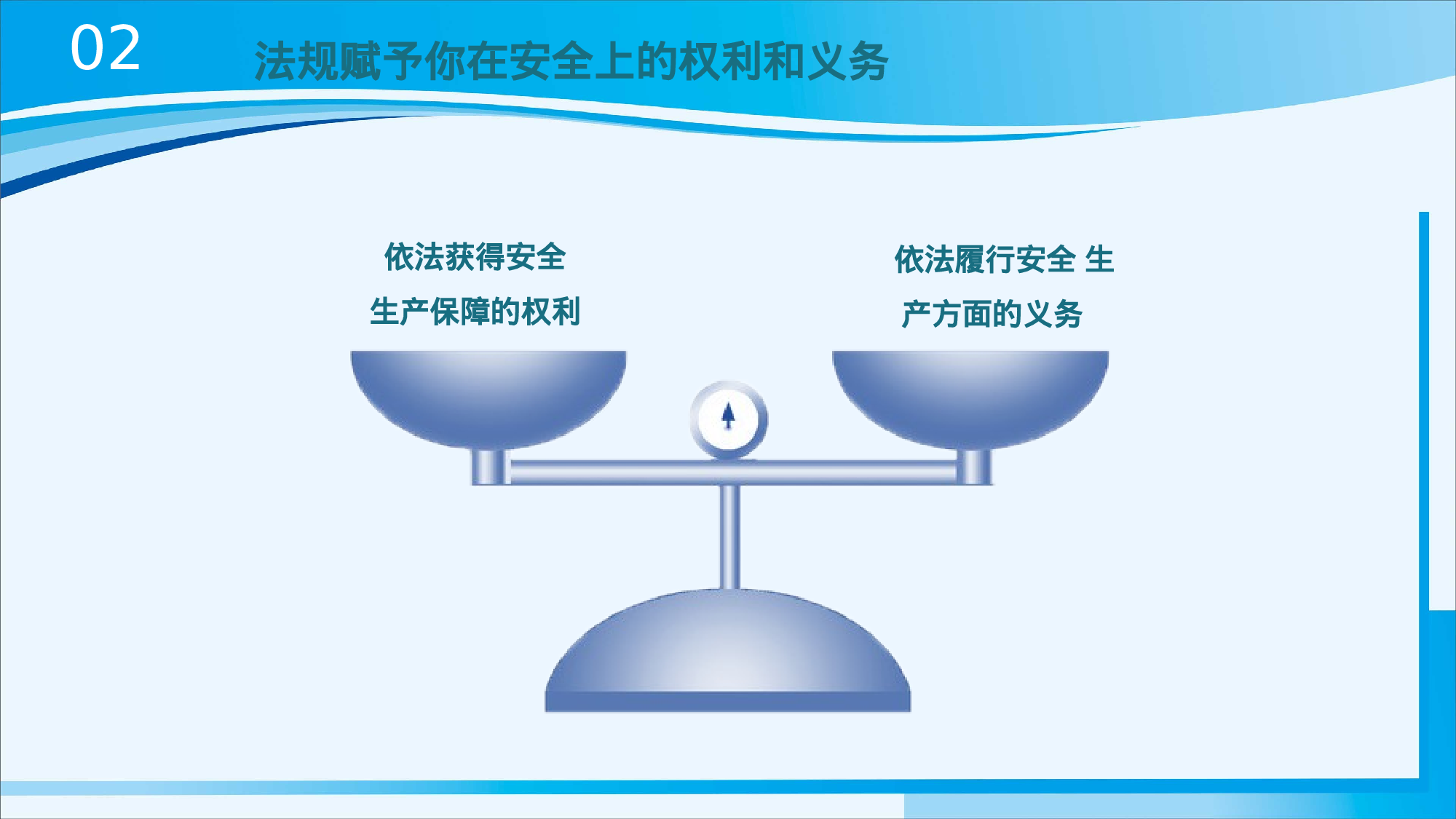 安全生产(85).pptx 第5页
