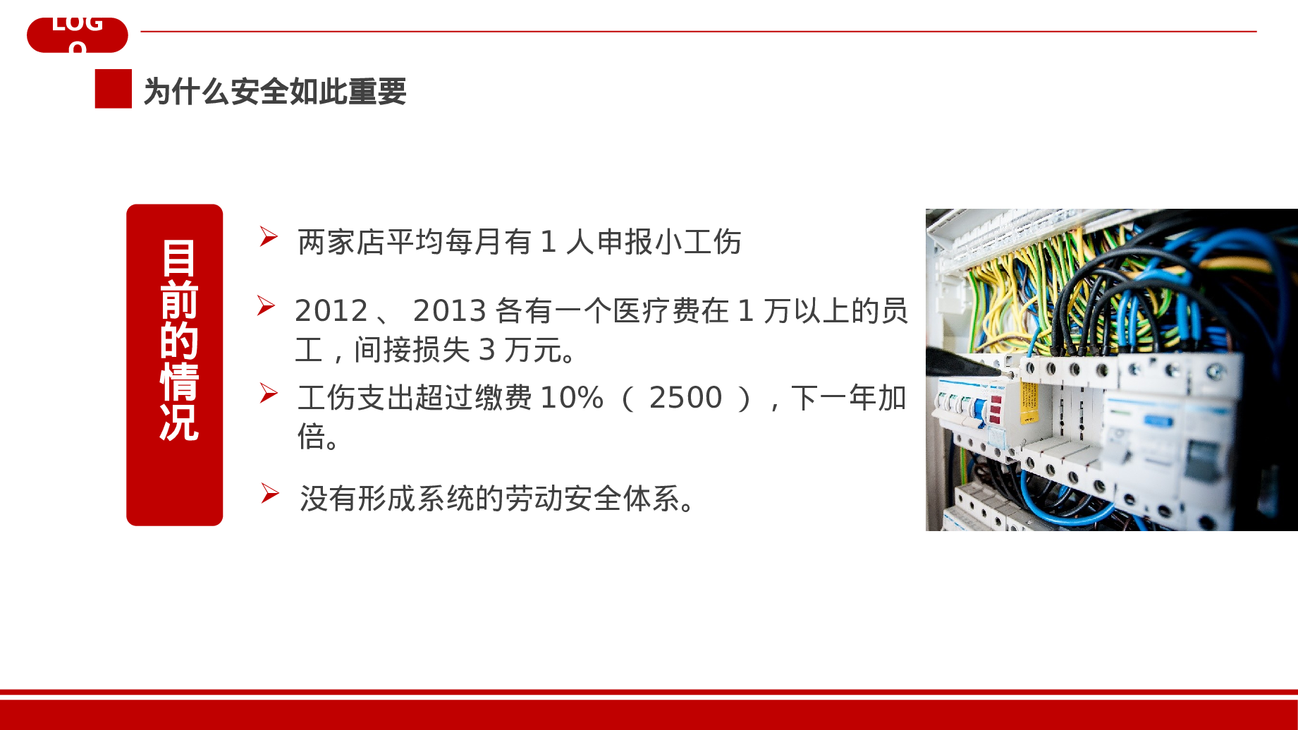 安全生产(82).pptx 第4页