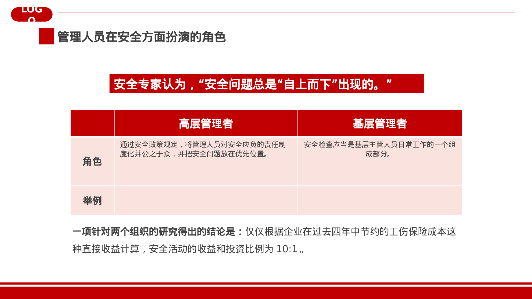 安全生产(82).pptx 第5页