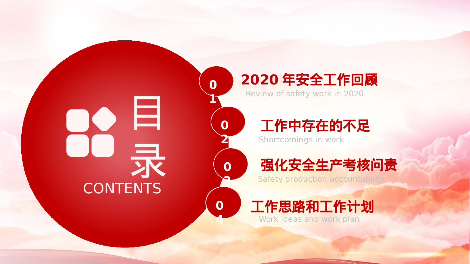 安全生产(80).pptx 第3页