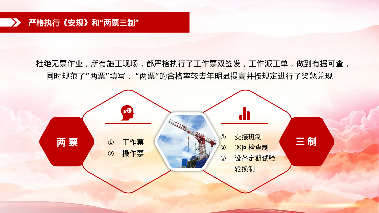 安全生产(80).pptx 第6页