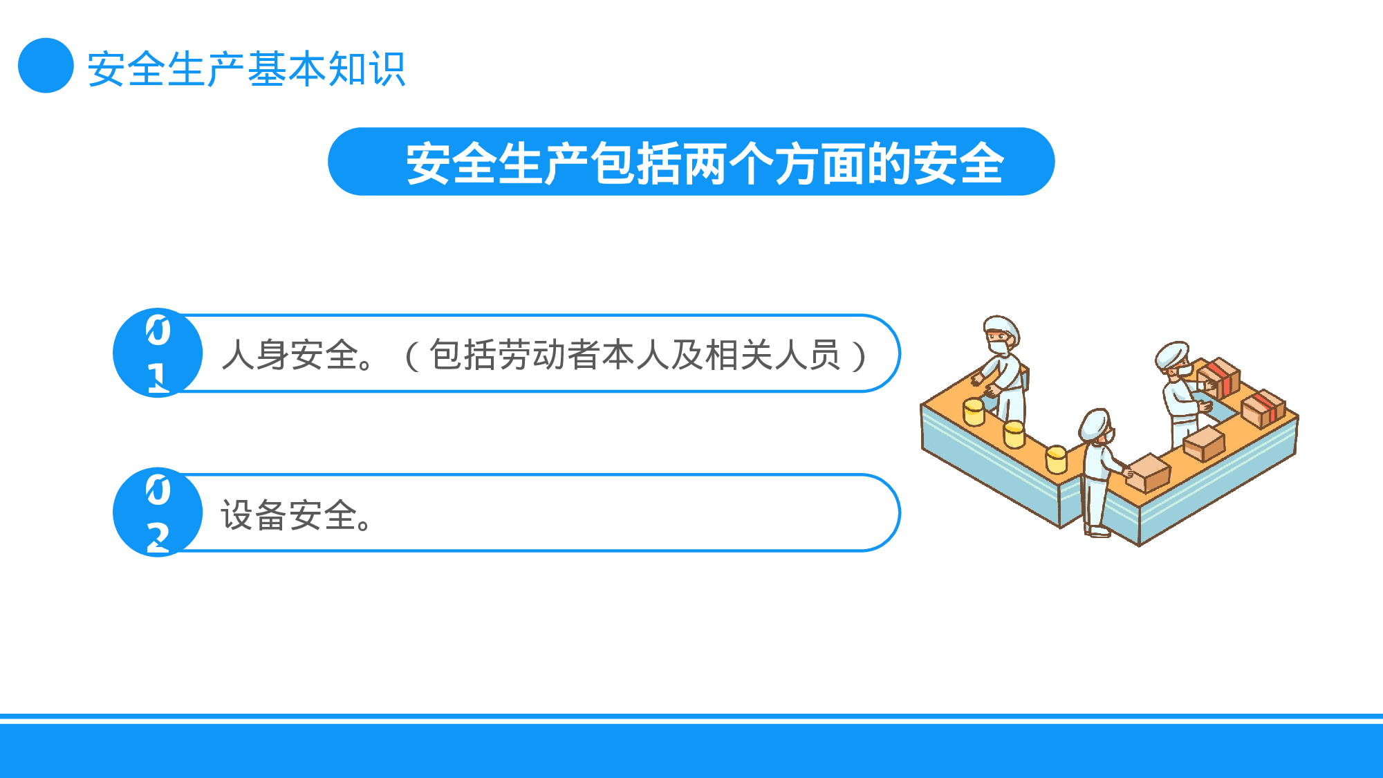 安全生产(76).pptx 第5页