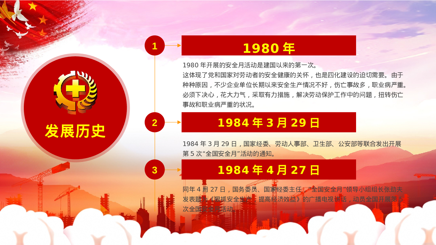 安全生产(63).pptx 第6页