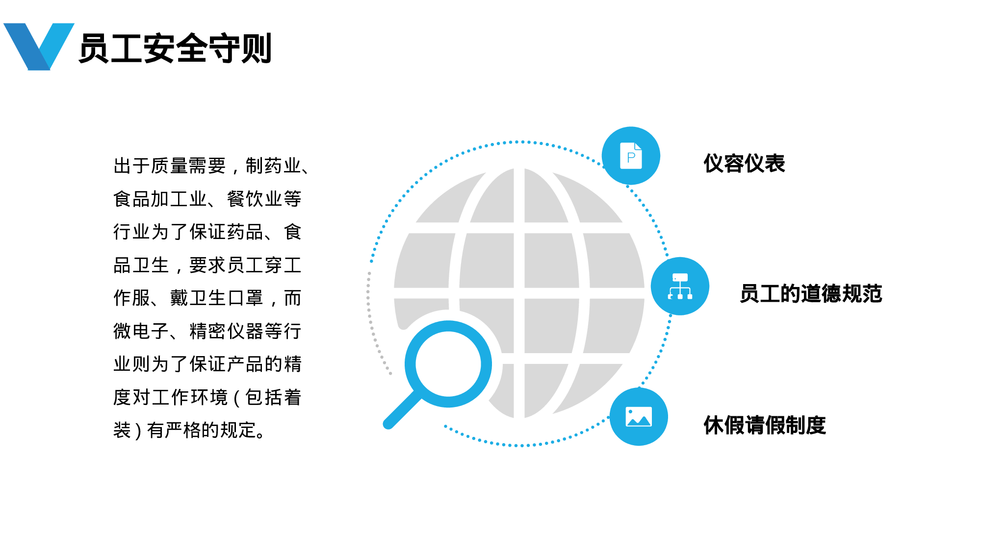 安全生产(62).pptx 第5页